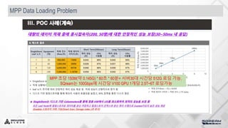 MPP Data Loading Problem
MPP 초당 150M(약 0.145G) * 60초 * 60분= 서버30대 시간당 512G 로딩 가능,
SQream는 100Gbps에 시간당 V100 GPU 1개당 2.5T~6T 로딩가능
 