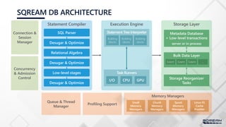SQream DB - Bigger Data On GPUs: Approaches, Challenges, Successes | PDF