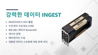  INGESTION시 GPU 활용
 수천개의 프로세싱 CORE
 900 GB/s 메모리 Bandwidth
 데이터 압축
 메타데이터 수집
 대용량 데이터 스트림에 대한 반복 처리
강력한 데이터 INGEST
 