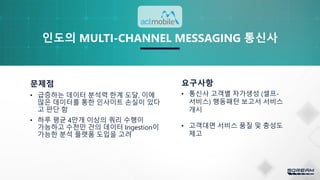 문제점
• 급증하는 데이터 분석력 한계 도달, 이에
많은 데이터를 통한 인사이트 손실이 있다
고 판단 함
• 하루 평균 4만개 이상의 쿼리 수행이
가능하고 수천만 건의 데이터 Ingestion이
가능한 분석 플랫폼 도입을 고려
인도의 MULTI-CHANNEL MESSAGING 통신사
요구사항
• 통신사 고객별 자가생성 (셀프-
서비스) 행동패턴 보고서 서비스
개시
• 고객대면 서비스 품질 및 충성도
제고
 