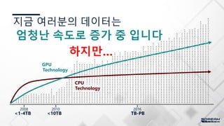 4
2008
<1-4TB
2010
<10TB
2016
TB-PB
지금 여러분의 데이터는
하지만…
Technology
CPU
Technology
GPU
엄청난 속도로 증가 중 입니다
 