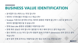 BUSINESS VALUE IDENTIFICATION
• 분석업무 유스케이스는 무엇 입니까?
• 데이터 시각화 툴은 무엇을 쓰고 계십니까?
• Terabyte 기준으로 분석에 쓰이는 데이터 용량은 어떻게 됩니까? 1-3년 내 얼마나 더
데이터 범위를 확장 할 것 같습니까?
• 현재 Data Lake 용량과 성장률은 어떻게 됩니까?
• 현재 쿼리 성능은 어떠 합니까? 얼만큼 더 제고 해야 한다고 생각 하십니까?
• 원시 데이터 소스는 어디 입니까? 충분히 분석 다각화가 (Dimension) 되어 있다고 생각
하십니까?
• 분석 업무 전체 유저수는 어떻게 됩니까? 동신 유저 수는 무엇 입니까?
 