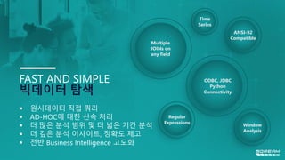 FAST AND SIMPLE
빅데이터 탐색
 원시데이터 직접 쿼리
 AD-HOC에 대한 신속 처리
 더 많은 분석 범위 및 더 넓은 기간 분석
 더 깊은 분석 이사이트, 정확도 제고
 전반 Business Intelligence 고도화
Multiple
JOINs on
any field
Time
Series
Regular
Expressions
ANSI-92
Compatible
Window
Analysis
ODBC, JDBC
Python
Connectivity
 