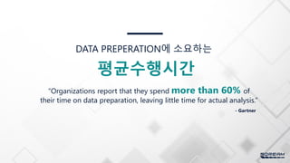 평균수행시간
DATA PREPERATION에 소요하는
“Organizations report that they spend more than 60% of
their time on data preparation, leaving little time for actual analysis.”
- Gartner
 