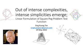 Out of intense complexities,
intense simplicities emerge;
Linear Formulation of Square Peg Problem Test
Function
Sing Kuang Tan
singkuangtan@gmail.com
29 May 2022
 