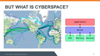 BUT WHAT IS CYBERSPACE?
© 2015 Sqrrl | All Rights Reserved 6
 