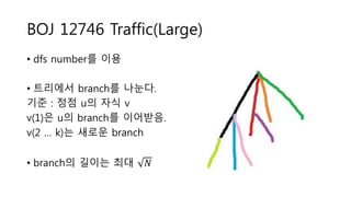 BOJ 12746 Traffic(Large)
• dfs number를 이용
• 트리에서 branch를 나눈다.
기준 : 정점 u의 자식 v
v(1)은 u의 branch를 이어받음.
v(2 … k)는 새로운 branch
• branch의 길이는 최대 𝑁
 