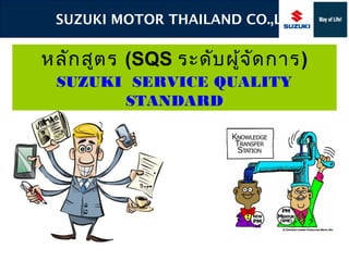 SUZUKI MOTOR THAILAND CO.,LTD

หลัก สูต ร (SQS ระดับ ผู้จ ัด การ)
SUZUKI SERVICE QUALITY
STANDARD

 