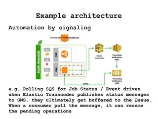 Example architecture
Automation by signaling
e.g. Polling SQS for Job Status / Event driven
when Elastic Transcoder publishes status messages
to SNS, they ultimately get buffered to the Queue.
When a consumer poll the message, it can resume
the pending operations
 