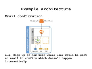 Example architecture
Email confirmation
e.g. Sign up of new user where user would be sent
an email to confirm which doesn't happen
interactively
 
