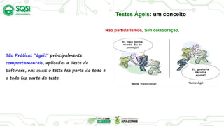 Testes Ágeis: um conceito
14
São Práticas “ágeis” principalmente
comportamentais, aplicadas a Teste de
Software, nas quais o teste faz parte do todo e
o todo faz parte do teste.
Não partidarismos, Sim colaboração.
 