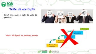 24
Sim!!! Em todo o ciclo de vida do
produto
Teste de aceitação
Não!!! Só depois do produto pronto
 