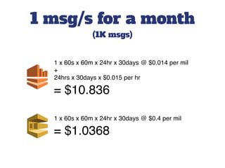 1 msg/s for a month
(1K msgs)
1 x 60s x 60m x 24hr x 30days @ $0.4 per mil
= $1.0368
1 x 60s x 60m x 24hr x 30days @ $0.014 per mil
+
24hrs x 30days x $0.015 per hr
= $10.836
 