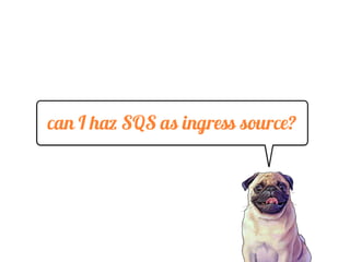 can I haz SQS as ingress source?
 