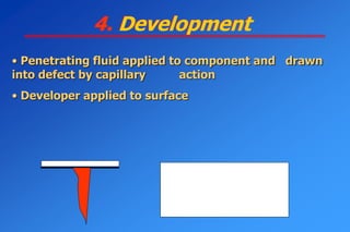 Liquid Penetrant Testing.ppt