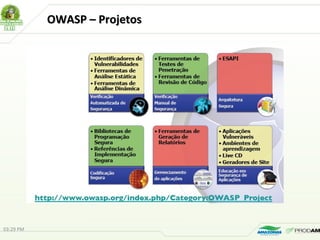 OWASP – ProjetosOWASP – Projetos
03:29 PM
 