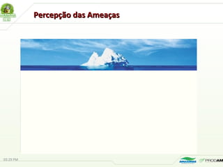 Percepção das AmeaçasPercepção das Ameaças
03:29 PM
 
