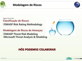 Modelagem de RiscosModelagem de Riscos
OWASP TOP 10 2010
Classificação de Riscos:
OWASP Risk Rating Methodology
Modelagem de Riscos de Ameaças:
OWASP Threat Risk Modeling
Microsoft Threat Analysis & Modeling
NÓS PODEMOS COLABORARNÓS PODEMOS COLABORAR
03:29 PM
 