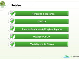 OWASP
A necessidade de Aplicações Seguras
Heróis da Segurança
RoteiroRoteiro
OWASP TOP 10
Modelagem de Riscos
 