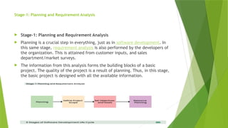 Stage-1: Planning and Requirement Analysis
 Stage-1: Planning and Requirement Analysis
 Planning is a crucial step in everything, just as in software development. In
this same stage, requirement analysis is also performed by the developers of
the organization. This is attained from customer inputs, and sales
department/market surveys.
 The information from this analysis forms the building blocks of a basic
project. The quality of the project is a result of planning. Thus, in this stage,
the basic project is designed with all the available information.
 