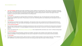 Roles and responsibilities of a Tester
 Junior Test Engineers generally work under the guidance of senior members of the testing team. Their primary role involves carrying out
test cases, recording the outcomes of these tests, and pinpointing any issues or defects that arise during testing. Additionally, they might
be involved in the initial phases of test planning and offer insights to improve testing procedures. Overall, they support the senior
members in ensuring the quality and effectiveness of the testing process.
 2) Test Analyst
 Test Analysts are responsible for analyzing software requirements, designing test cases, and executing tests to ensure that software
products meet specified requirements. They also play a crucial role in identifying defects and collaborating with development teams to
resolve issues.
 3) Test Engineer
 Test Engineers are involved in the design, development, and execution of test cases to evaluate the functionality and performance of
software applications. They work closely with developers to understand product requirements and ensure comprehensive test coverage.
 4) Test Automation Engineer
 Test Automation Engineers specialize in developing automated test scripts and frameworks to streamline the testing process and improve
efficiency. They are proficient in scripting languages and automation tools and play a crucial role in continuous integration and delivery
pipelines.
 Unlock your potential with ISTQB Software Testing certification! Gain recognized skills and advance your career in software testing today!
 5) Senior Test Engineer
 Senior Test Engineers lead testing efforts, develop test strategies, and mentor junior members of the testing team. They possess
extensive knowledge of testing methodologies and tools and are responsible for ensuring the overall quality of software products.
 6) Test Manager
 Test Managers oversee testing activities, allocate resources, and define testing strategies to meet project objectives. They collaborate
with stakeholders to prioritise testing efforts and ensure that testing processes align with project timelines and goals.
 