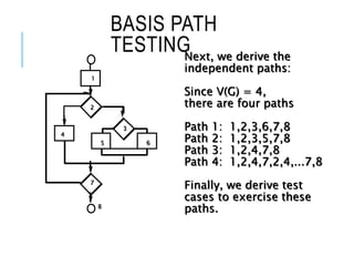 Software quality assurance,eTesting.pptx
