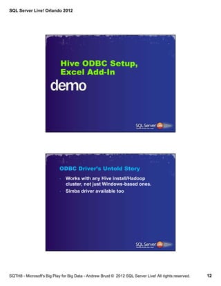 SQL Server Live! Orlando 2012




                            Hive ODBC Setup,
                            Excel Add-In




                            ODBC Driver’s Untold Story
                            •   Works with any Hive install/Hadoop
                                cluster, not just Windows-based ones.
                            •   Simba driver available too




SQTH8 - Microsoft's Big Play for Big Data - Andrew Brust © 2012 SQL Server Live! All rights reserved.   12
 