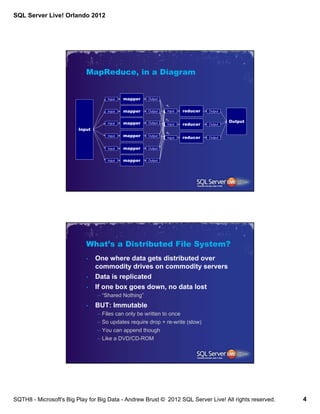 SQL Server Live! Orlando 2012




                            MapReduce, in a Diagram


                                     Input   mapper   Output

                                                               K1

                                     Input   mapper   Output   Input   reducer   Output


                                                                                          Output
                                                               K2
                                     Input   mapper   Output   Input   reducer   Output
                         Input
                                                               K3
                                     Input   mapper   Output
                                                               Input   reducer   Output


                                     Input   mapper   Output


                                     Input   mapper   Output




                            What’s a Distributed File System?
                            •    One where data gets distributed over
                                 commodity drives on commodity servers
                            •    Data is replicated
                            •    If one box goes down, no data lost
                                 – “Shared Nothing”
                            •    BUT: Immutable
                                 – Files can only be written to once
                                 – So updates require drop + re-write (slow)
                                 – You can append though
                                 – Like a DVD/CD-ROM




SQTH8 - Microsoft's Big Play for Big Data - Andrew Brust © 2012 SQL Server Live! All rights reserved.   4
 