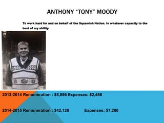 ANTHONY “TONY” MOODY
To work hard for and on behalf of the Squamish Nation. In whatever capacity to the
best of my ability.
2013-2014 Remuneration : $5,896 Expenses: $2,466
2014-2015 Remuneration : $42,120 Expenses: $7,200
 