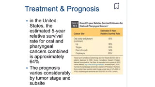 Squamous cell carcinoma.pptxpresentation