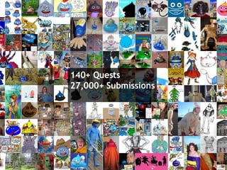 140+ Quests 27,000+ Submissions 