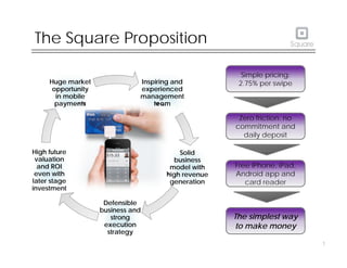 The Square Proposition
Inspiring andHuge market
Simple pricing:
2 75% per swipeInspiring and
experienced
management
team
Huge market
opportunity
in mobile
payments
2.75% per swipe
Zero friction: no
S lidHigh future
Zero friction: no
commitment and
daily deposit
Solid
business
model with
high revenue
generation
High future
valuation
and ROI
even with
later stage
Free iPhone, iPad,
Android app and
card readerg
Defensible
business and
strong
investment
ca d eade
The simplest way
1
strong
execution
strategy
The simplest way
to make money
 