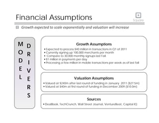 Financial Assumptions
 Growth expected to scale exponentially and valuation will increase



M   D                                  Growth Assumptions
               Expected to process $40 million in transactions in Q1 of 2011
O   R          Currently signing up 100,000 merchants per month
                         y g g p        ,                p
               Compare to 30,000 monthly signups last Fall.
D   I
               $1 million in payments per day
               Processing a few million in mobile transactions per week as of last fall

E   V
L   E                                Valuation Assumptions
               Valued at $240m after last round of funding in January 2011 ($27.5m)
                                                            g               (      )
    R          Valued at $40m at first round of funding in December 2009 ($10.0m)


    S
                                               Sources
               DealBook, TechCrunch, Wall Street Journal, VentureBeat, Capital IQ
 