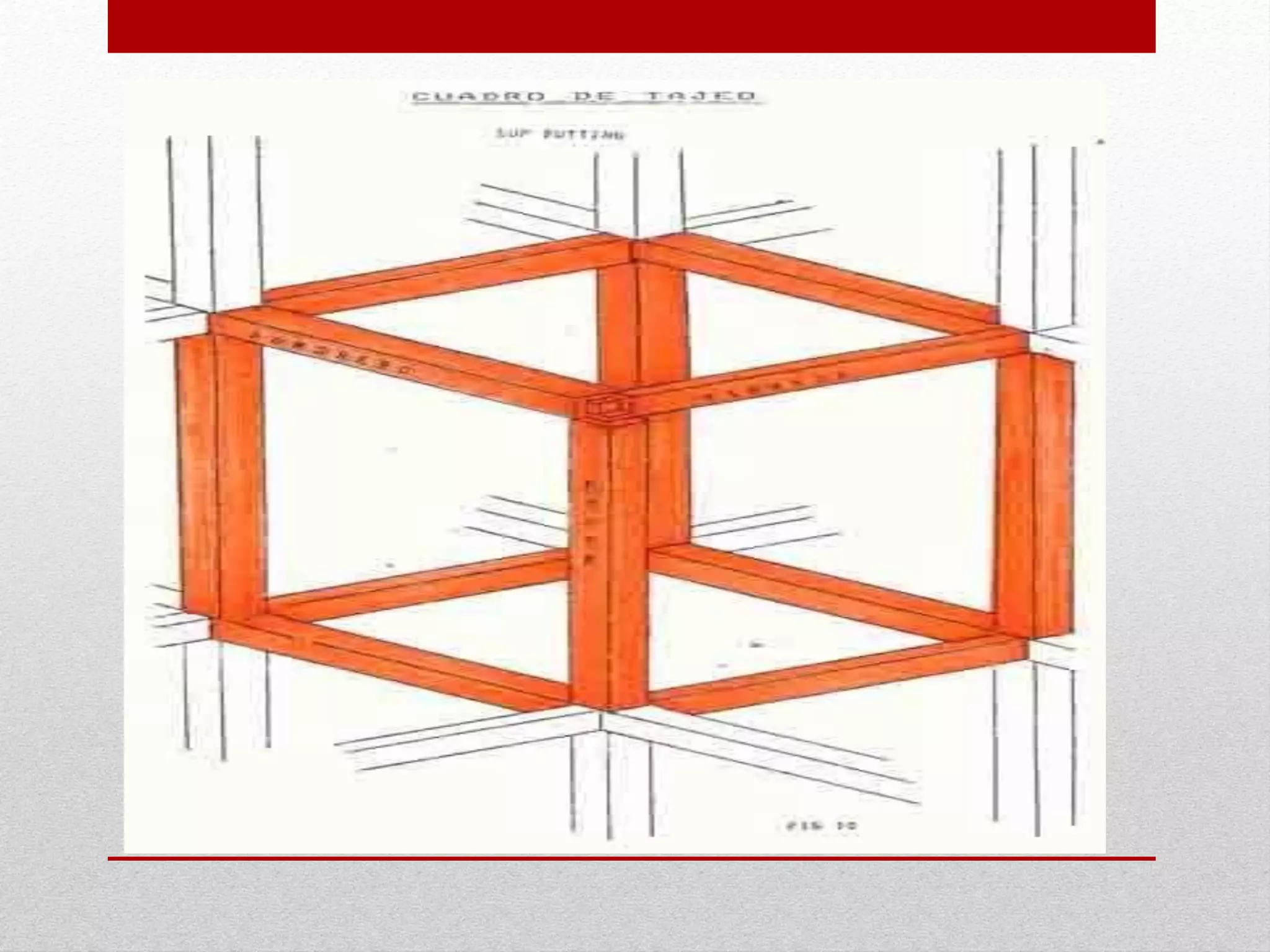 Square set stoping | PDF