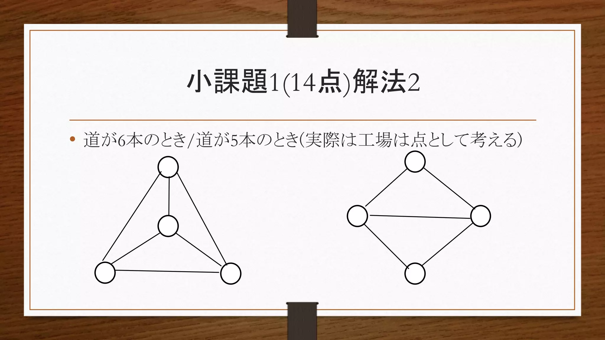 小課題1(14点)解法2
• 道が6本のとき/道が5本のとき(実際は工場は点として考える)
 