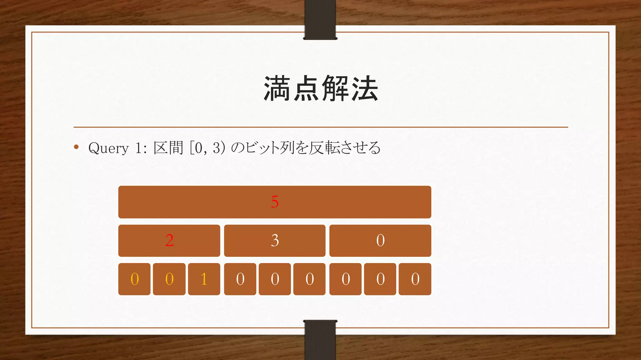 満点解法
• Query 1: 区間 [0, 3) のビット列を反転させる
5
2
0 0 1
3
0 0 0
0
0 0 0
 