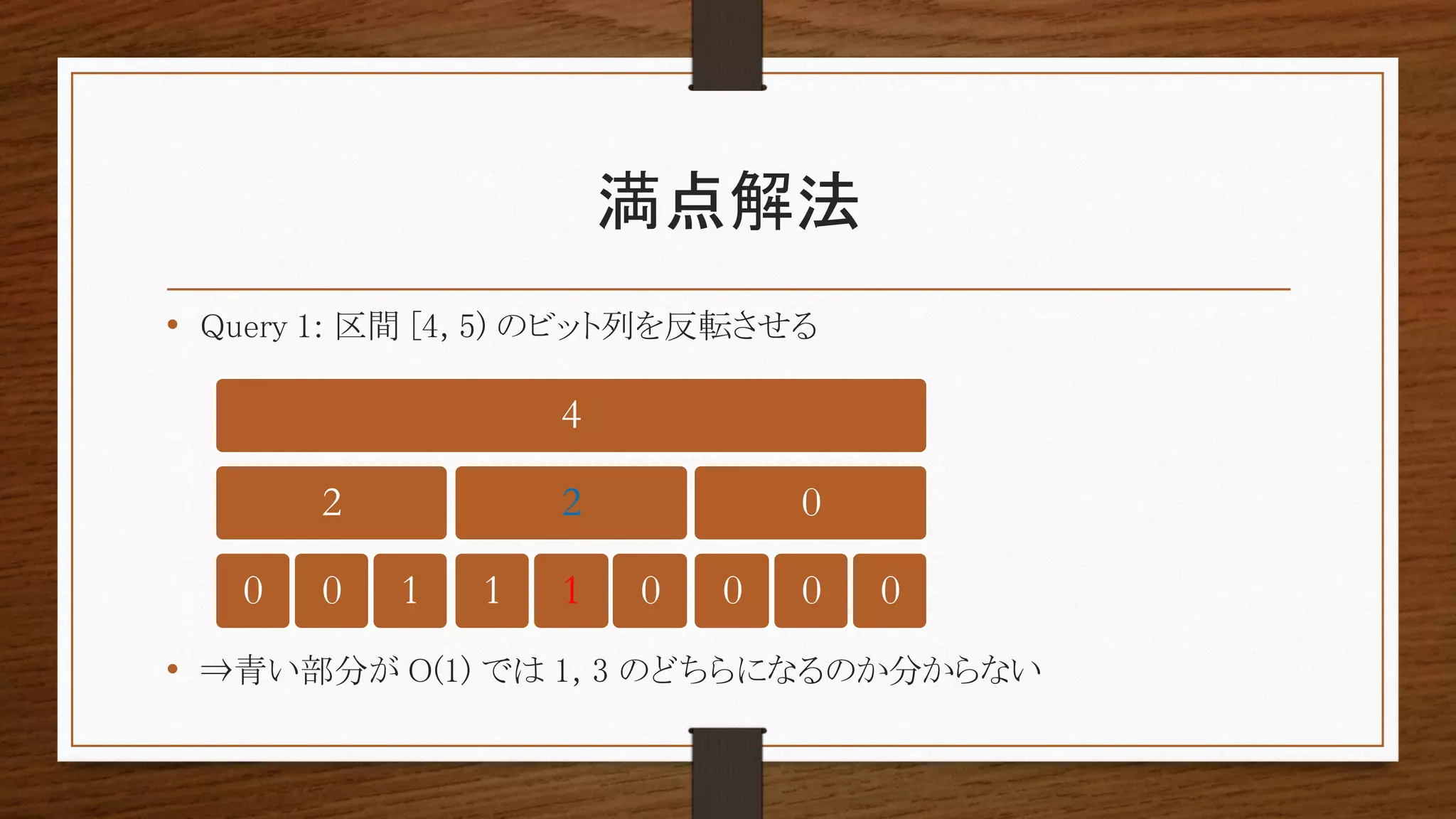満点解法
• Query 1: 区間 [4, 5) のビット列を反転させる
• ⇒青い部分が O(1) では 1, 3 のどちらになるのか分からない
4
2
0 0 1
2
1 1 0
0
0 0 0
 
