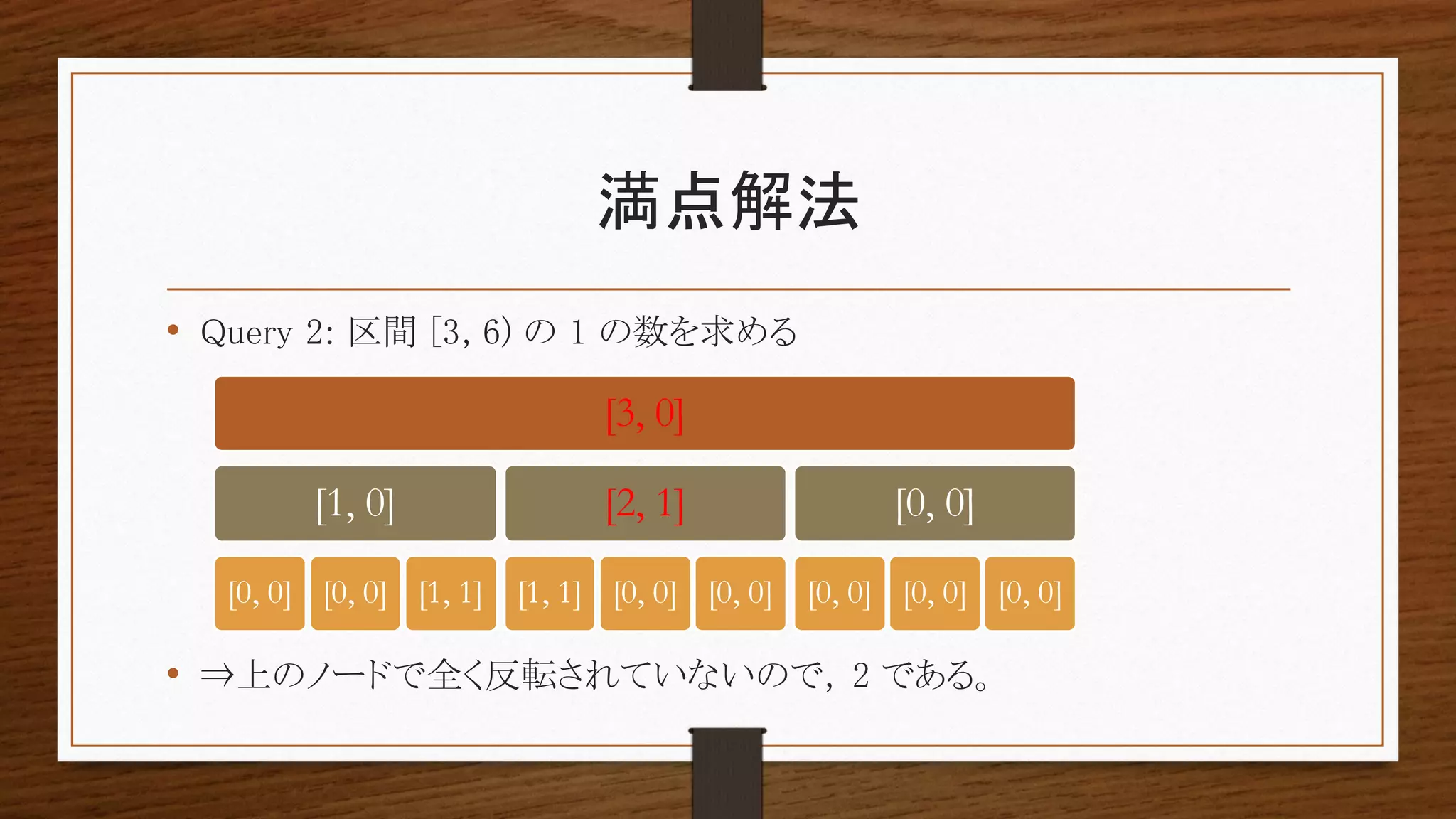 満点解法
• Query 2: 区間 [3, 6) の 1 の数を求める
• ⇒上のノードで全く反転されていないので, 2 である。
[3, 0]
[1, 0]
[0, 0] [0, 0] [1, 1]
[2, 1]
[1, 1] [0, 0] [0, 0]
[0, 0]
[0, 0] [0, 0] [0, 0]
 