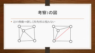 考察1の図
• 辺の移動⇒新しく四角形は現れない
 