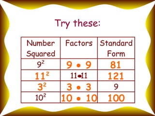 Square and square roots | PPT