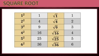 •The index of a radical is a whole
number greater than or equal to 2
•The index of a square root is always 2
•The square r...