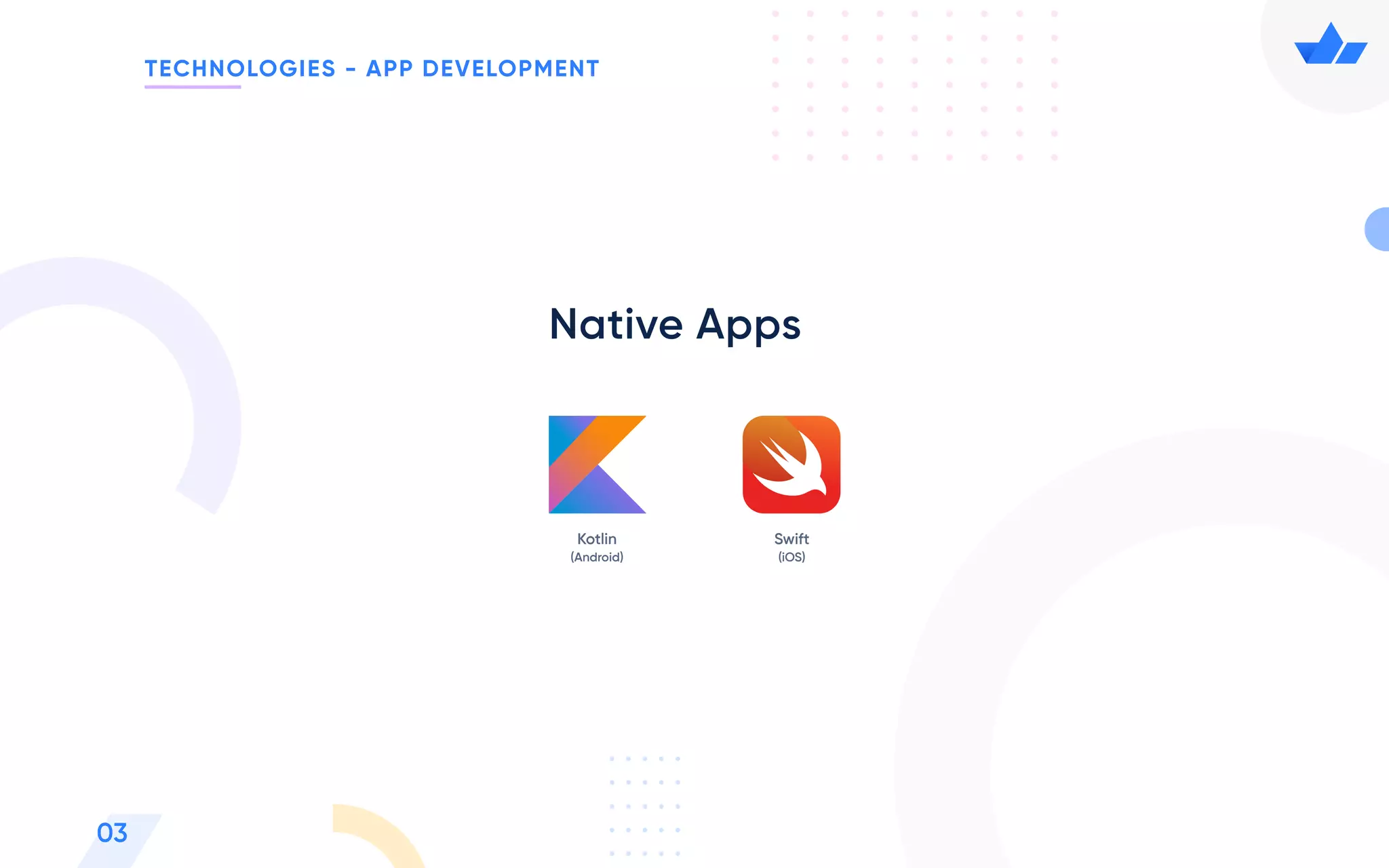 TECHNOLOGIES - APP DEVELOPMENT
03
Native Apps
Kotlin
(Android)
Swift
(iOS)