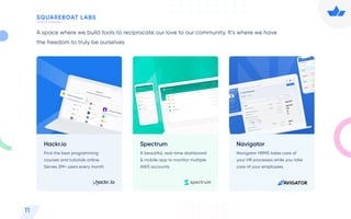 11
Hackr.io
Find the best programming
courses and tutorials online.
Serves 2M+ users every month
Spectrum
A beautiful, real-time dashboard
& mobile app to monitor multiple
AWS accounts
SQUAREBOAT LABS
Navigator
Navigator HRMS takes care of
your HR processes while you take
care of your employees
A space where we build tools to reciprocate our love to our community. It’s where we have
the freedom to truly be ourselves
 