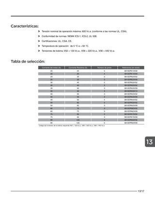 13/17
13
Características:
Tensión nominal de operación máxima: 600 Vc.a. (conforme a las normas UL, CSA).
Conformidad de normas: NEMA ICS-1, ICS-2, UL 508.
Certificaciones: UL, CSA, CE.
Temperatura de operación: de 0 °C a + 65 °C.
Tensiones de bobina; V02 = 120 Vc.a., V09 = 220 Vc.a., V06 = 440 Vc.a.
Corriente del motor (A) Corriente Resistiva (A) Número de polos Referencia (en stock)
20 25 3 8910DPA13V09
20 25 4 8910DPA14V09
25 35 3 8910DPA23V02
25 35 3 8910DPA23V09
30 40 2 8910DPA32V02
30 40 3 8910DPA33V02
30 40 3 8910DPA33V09
30 40 3 8910DPA33V14
40 50 3 8910DPA43V02
40 50 3 8910DPA43V09
40 50 4 8910DPA44V02
50 62 3 8910DPA53V02
50 62 3 8910DPA53V09
60 75 3 8910DPA63V02
60 75 3 8910DPA63V09
75 94 3 8910DPA73V02
75 94 3 8910DPA73V09
90 120 3 8910DPA93V02
90 120 3 8910DPA93V09
Código de la tensión de la bobina requerida V02 = 120 Vc.a., V09 = 220 Vc.a., V06 = 440 Vc.a.
Tabla de selección:
 