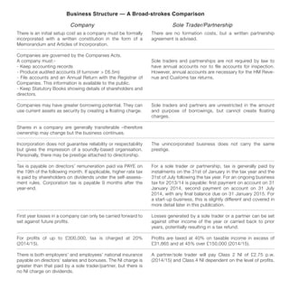 Business Structure – A Broad-strokes Comparison
There is an initial setup cost as a company must be formally
incorporated with a written constitution in the form of a
Memorandum and Articles of Incorporation.
Companies are governed by the Companies Acts.
A company must:-
- Keep accounting records
- Produce audited accounts (if turnover > £6.5m)
- File accounts and an Annual Return with the Registrar of
Companies. This information is available to the public.
- Keep Statutory Books showing details of shareholders and
directors.
Companies may have greater borrowing potential. They can
use current assets as security by creating a ﬂoating charge.
Shares in a company are generally transferable –therefore
ownership may change but the business continues.
Incorporation does not guarantee reliability or respectability
but gives the impression of a soundly-based organisation.
Personally, there may be prestige attached to directorship.
Tax is payable on directors’ remuneration paid via PAYE on
the 19th of the following month. If applicable, higher rate tax
is paid by shareholders on dividends under the self-assess-
ment rules. Corporation tax is payable 9 months after the
year-end.
First year losses in a company can only be carried forward to
set against future proﬁts.
For proﬁts of up to £300,000, tax is charged at 20%
(2014/15).
There is both employers’ and employees’ national insurance
payable on directors’ salaries and bonuses. The NI charge is
greater than that paid by a sole trader/partner, but there is
no NI charge on dividends.
There are no formation costs, but a written partnership
agreement is advised.
Sole traders and partnerships are not required by law to
have annual accounts nor to ﬁle accounts for inspection.
However, annual accounts are necessary for the HM Reve-
nue and Customs tax returns.
Sole traders and partners are unrestricted in the amount
and purpose of borrowings, but cannot create ﬂoating
charges.
The unincorporated business does not carry the same
prestige.
For a sole trader or partnership, tax is generally paid by
instalments on the 31st of January in the tax year and the
31st of July following the tax year. For an ongoing business
tax for 2013/14 is payable: ﬁrst payment on account on 31
January 2014, second payment on account on 31 July
2014, with any ﬁnal balance due on 31 January 2015. For
a start-up business, this is slightly different and covered in
more detail later in this publication.
Losses generated by a sole trader or a partner can be set
against other income of the year or carried back to prior
years, potentially resulting in a tax refund.
Proﬁts are taxed at 40% on taxable income in excess of
£31,865 and at 45% over £150,000 (2014/15).
A partner/sole trader will pay Class 2 NI of £2.75 p.w.
(2014/15) and Class 4 NI dependent on the level of proﬁts.
Company Sole Trader/Partnership
 