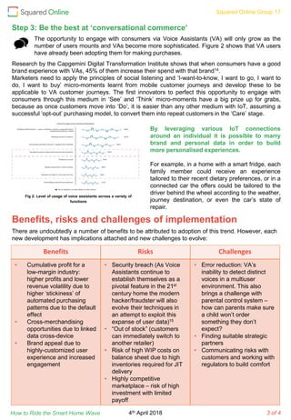 The opportunity to engage with consumers via Voice Assistants (VA) will only grow as the
number of users mounts and VAs become more sophisticated. Figure 2 shows that VA users
have already been adopting them for making purchases.
Squared Online Group 17
How to Ride the Smart Home Wave
Step 3: Be the best at ‘conversational commerce’
Fig 2: Level of usage of voice assistants across a variety of
functions
3 of 4
Benefits, risks and challenges of implementation
Research by the Capgemini Digital Transformation Institute shows that when consumers have a good
brand experience with VAs, 45% of them increase their spend with that brand14.
Marketers need to apply the principles of social listening and ‘I-want-to-know, I want to go, I want to
do, I want to buy’ micro-moments learnt from mobile customer journeys and develop these to be
applicable to VA customer journeys. The first innovators to perfect this opportunity to engage with
consumers through this medium in ‘See’ and ‘Think’ micro-moments have a big prize up for grabs,
because as once customers move into ‘Do’, it is easier than any other medium with IoT, assuming a
successful ‘opt-out’ purchasing model, to convert them into repeat customers in the ‘Care’ stage.
By leveraging various IoT connections
around an individual it is possible to marry
brand and personal data in order to build
more personalised experiences.
For example, in a home with a smart fridge, each
family member could receive an experience
tailored to their recent dietary preferences, or in a
connected car the offers could be tailored to the
driver behind the wheel according to the weather,
journey destination, or even the car’s state of
repair.
Benefits Risks Challenges
• Cumulative profit for a
low-margin industry:
higher profits and lower
revenue volatility due to
higher ‘stickiness’ of
automated purchasing
patterns due to the default
effect
• Cross-merchandising
opportunities due to linked
data cross-device
• Brand appeal due to
highly-customized user
experience and increased
engagement
• Security breach (As Voice
Assistants continue to
establish themselves as a
pivotal feature in the 21st
century home the modern
hacker/fraudster will also
evolve their techniques in
an attempt to exploit this
expanse of user data)15
• “Out of stock” (customers
can immediately switch to
another retailer)
• Risk of high WIP costs on
balance sheet due to high
inventories required for JIT
delivery
• Highly competitive
marketplace – risk of high
investment with limited
payoff
• Error reduction: VA’s
inability to detect distinct
voices in a multiuser
environment. This also
brings a challenge with
parental control system –
how can parents make sure
a child won’t order
something they don’t
expect?
• Finding suitable strategic
partners
• Communicating risks with
customers and working with
regulators to build comfort
There are undoubtedly a number of benefits to be attributed to adoption of this trend. However, each
new development has implications attached and new challenges to evolve:
4th April 2018
 