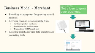 Business Model - Merchant
● Providing an ecosystem for growing a small
business
● Accruing revenue streams mainly from:
○ Hardware product purchases
○ Subscription for services-based
○ Transactions (2.75% each one)
● Assisting merchants with data analytics and
marketing tools
 
