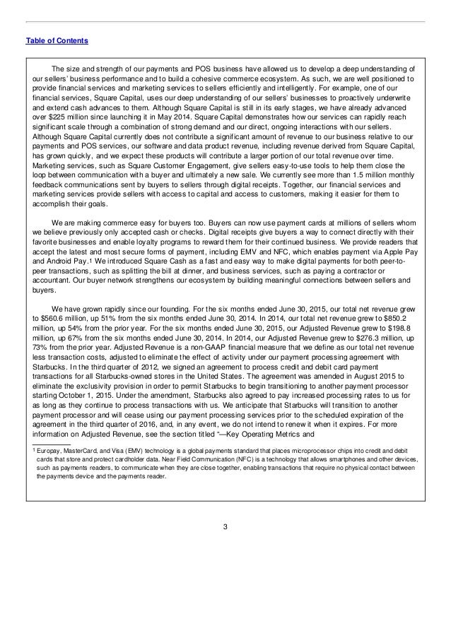 Square inc ipo prospectus file