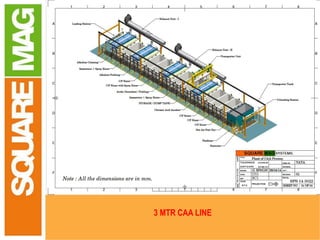3 MTR CAA LINE
 