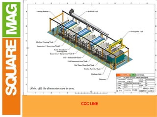 CCC LINE
 